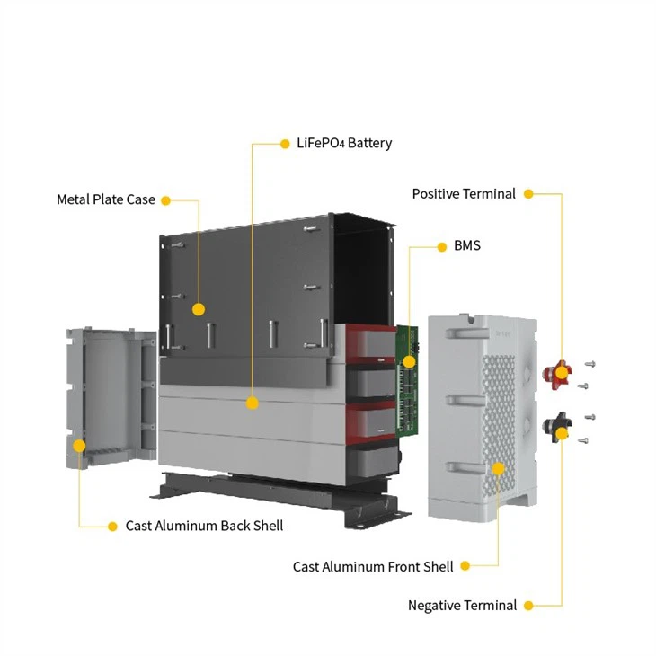 12V 200Ah LifePo4 Lithium Ion Battery
