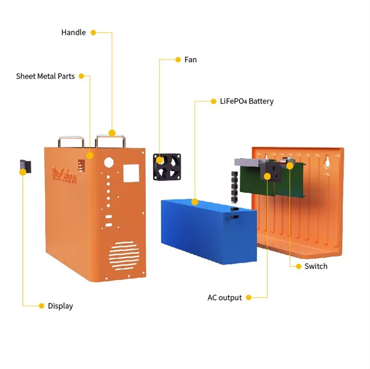1kw Energy Storage Power Can